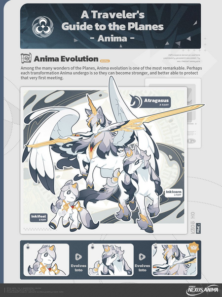 File:A Traveler's Guide to the Planes Anima Evolution.png