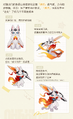 Concept Art miHoYo Recruitment Article: 进化观测档案