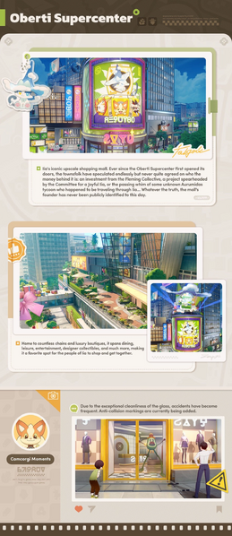 File:Iia Visitor's Guide Sightseeing III.png